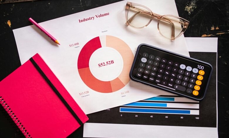 business metrics overview summary