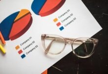 corporate metrics data analysis