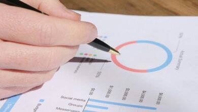 corporate metrics evaluation session