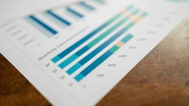 enterprise metrics overview report
