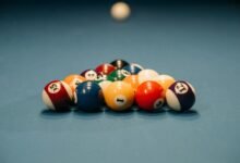 global activity digest numbers