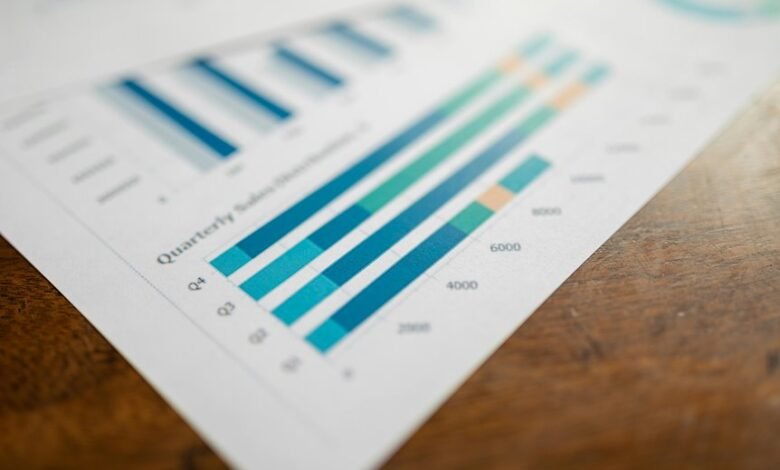 global metrics data analysis