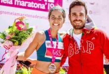 global performance metrics summary