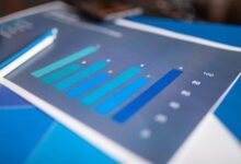 performance insight report summary