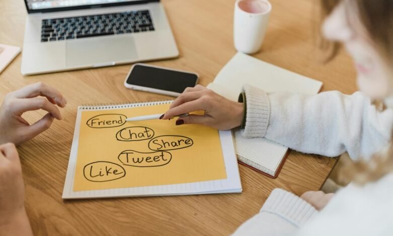 quantumflow marketing strategy overview